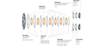 Kaseta Miche Light Primato 11S 14-29 CA