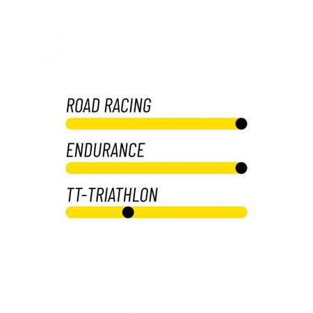 Koła szosowe Miche REVOX DX WR