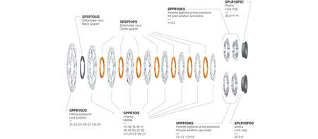 Kaseta Miche Primato 11 S 11-29 SH