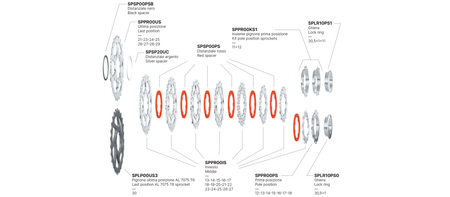 Kaseta Miche Primato 10 S 11-27 SH